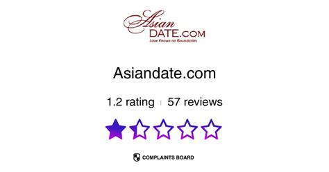 Asiandate.com complaints Regardless of how socially smart we are, it's anything but difficult to discover "ungainly first date from Asiandate